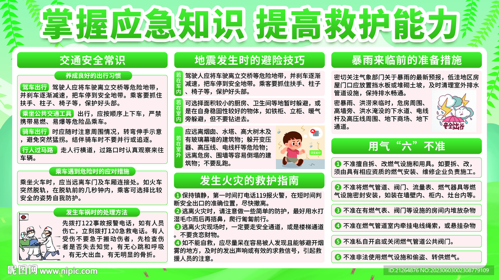 掌握应急知识 提高救护能力图片