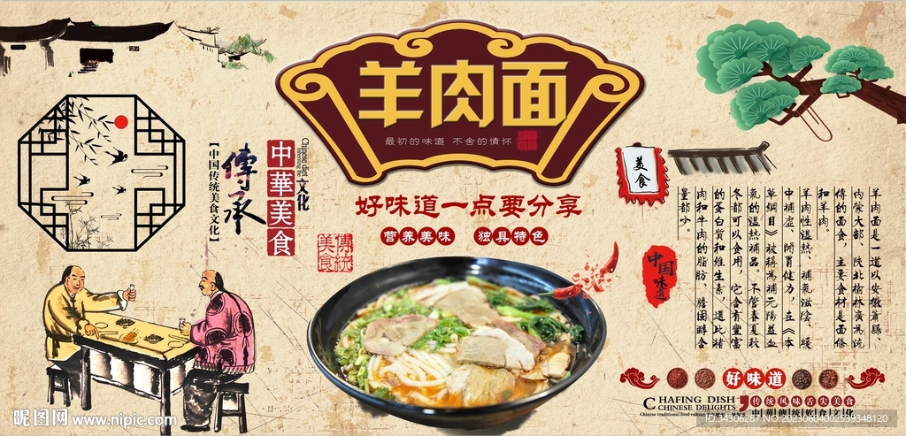 羊肉面背景墙
