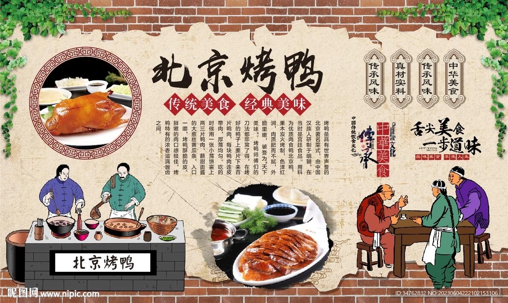 北京烤鸭