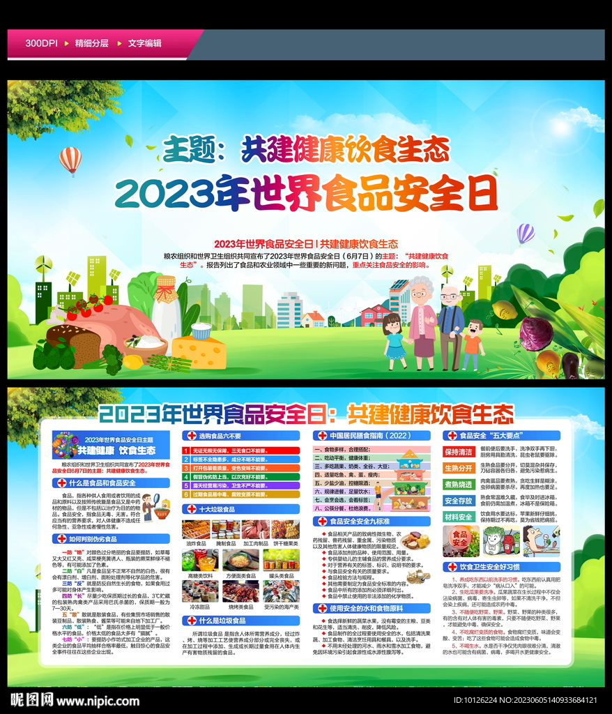 2023年食品安全日