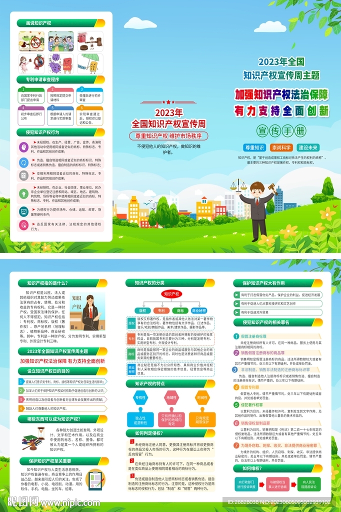 2023知识产权折页