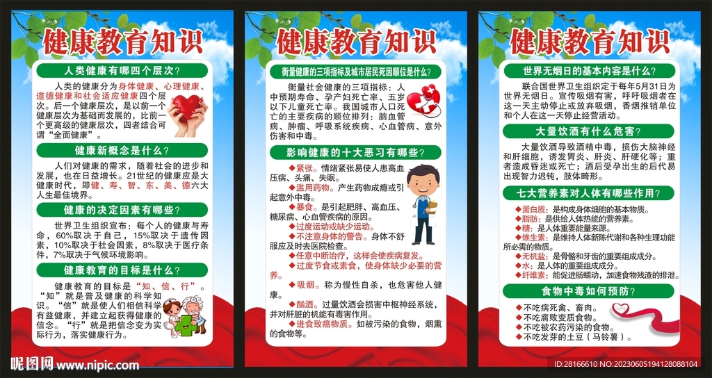 健康教育知识展板