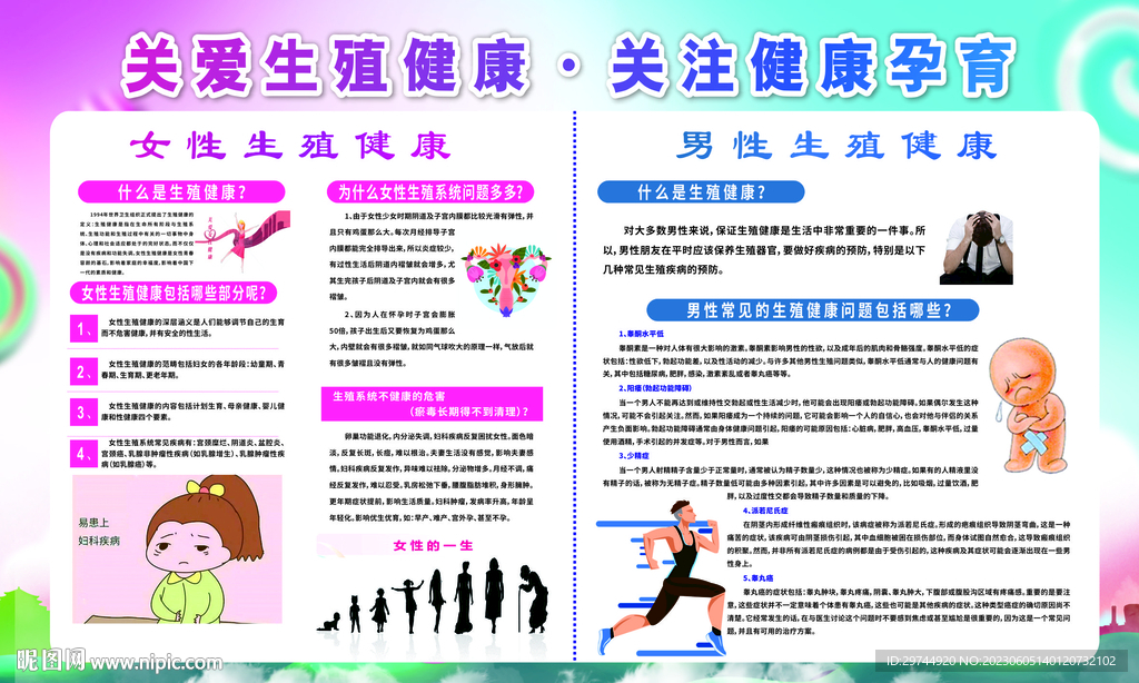 生殖健康