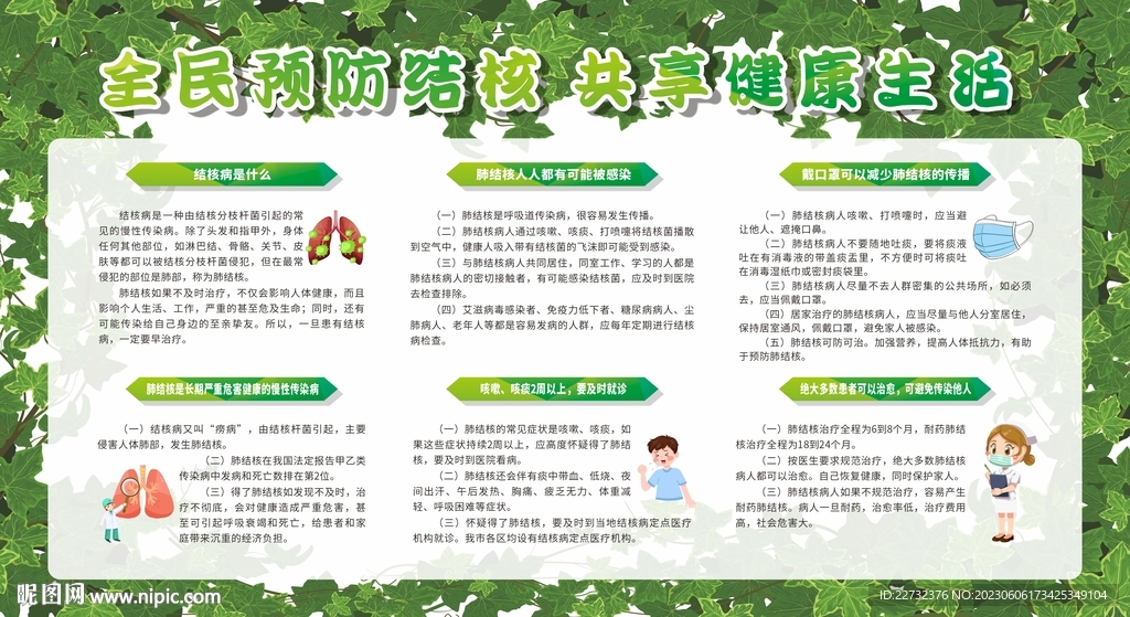 防治肺结核宣传栏