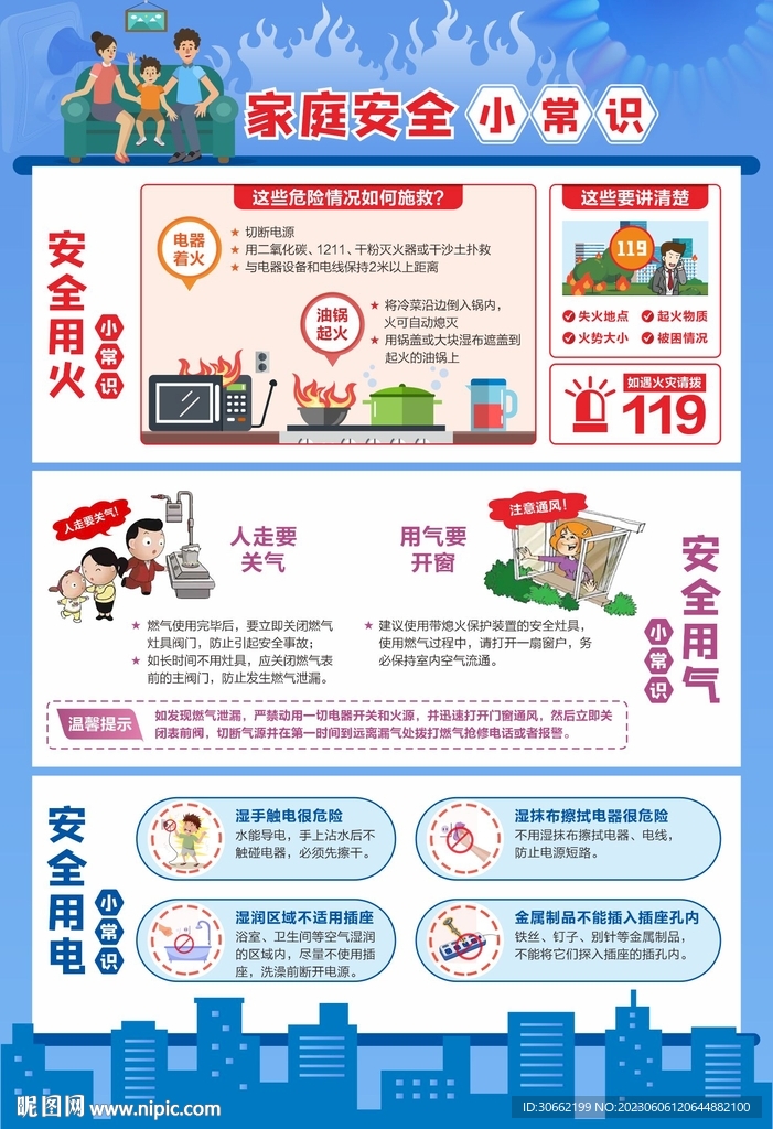 安全用火用气用电小常识海报