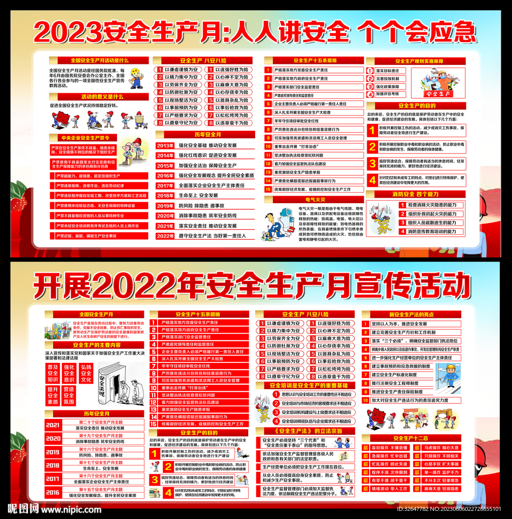 2023安全月展板
