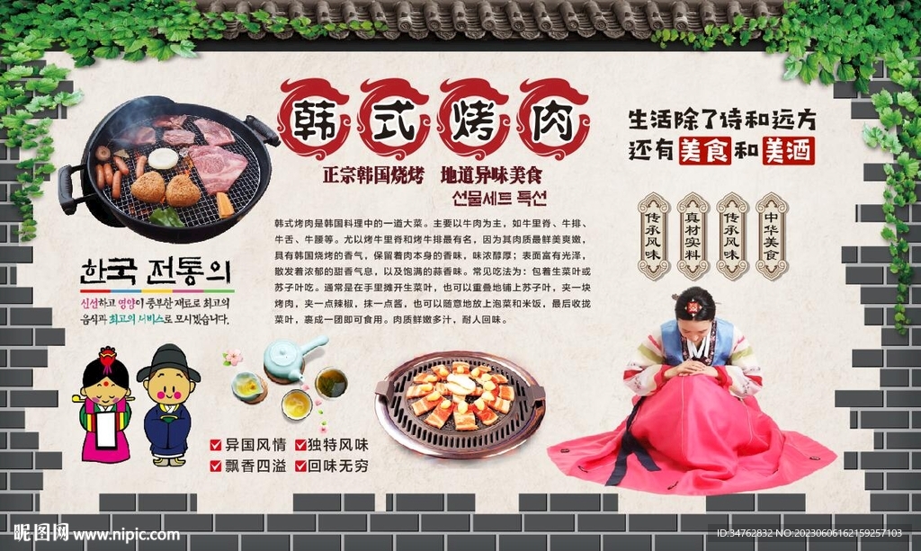 韩式烤肉