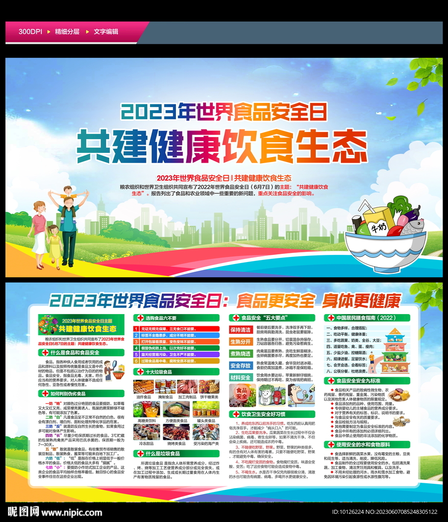 食品安全展板