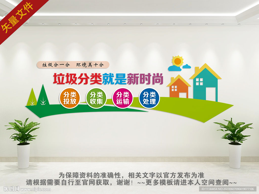 垃圾分类背景墙