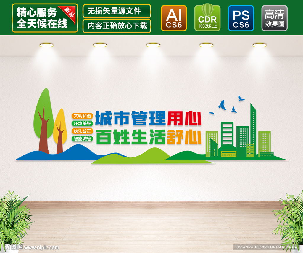 文明城市文化墙