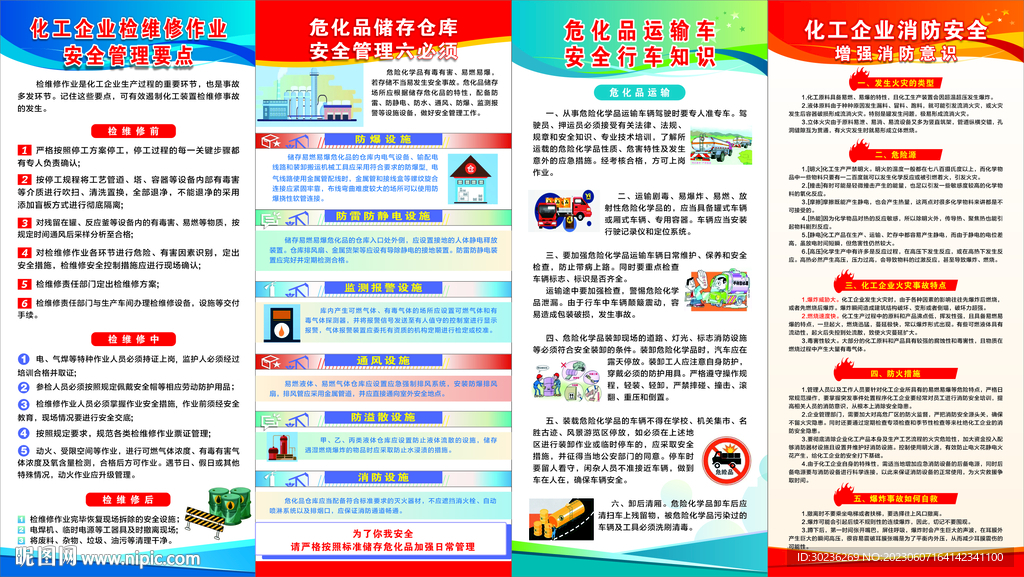 危化品企业安全展架