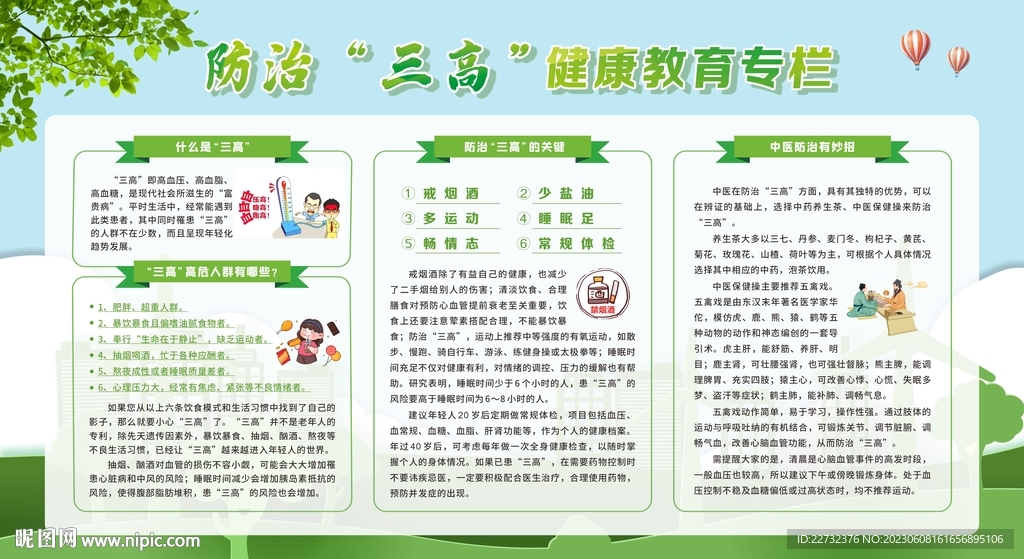 防治三高健康教育专栏