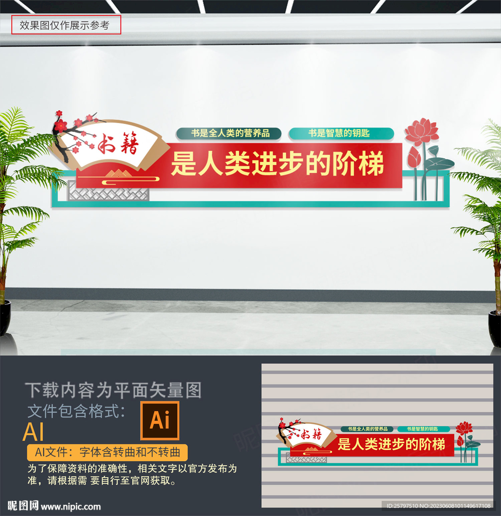 图书室文化墙