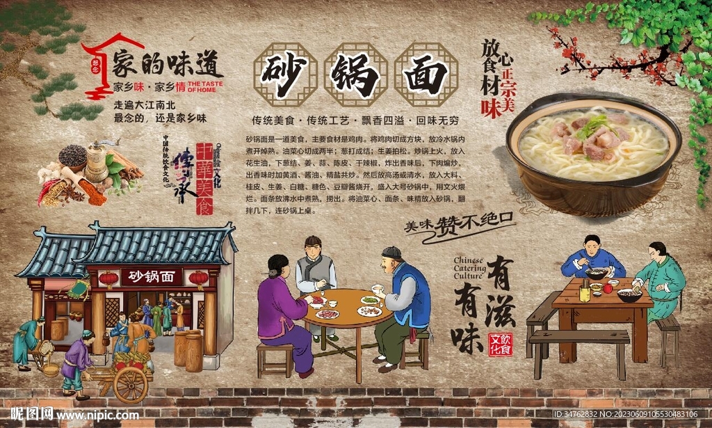 砂锅面