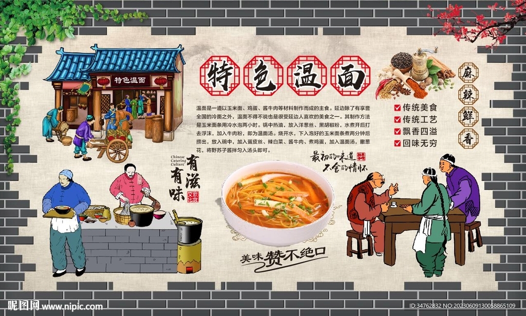 温面