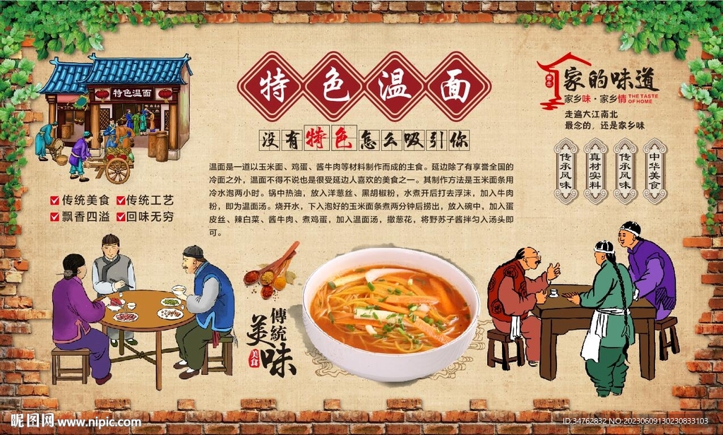 温面
