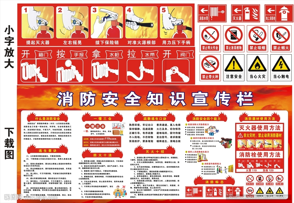 消防安全知识宣传栏