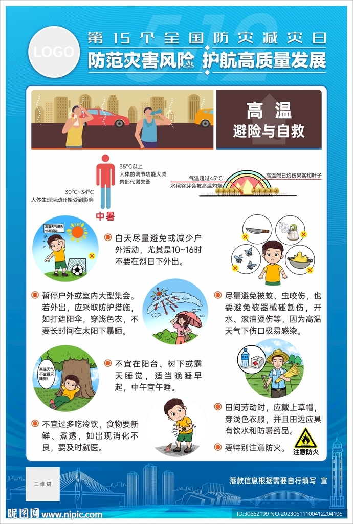 高温避险与自救挂画