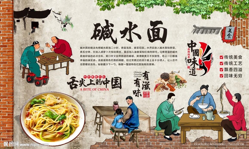 碱水面