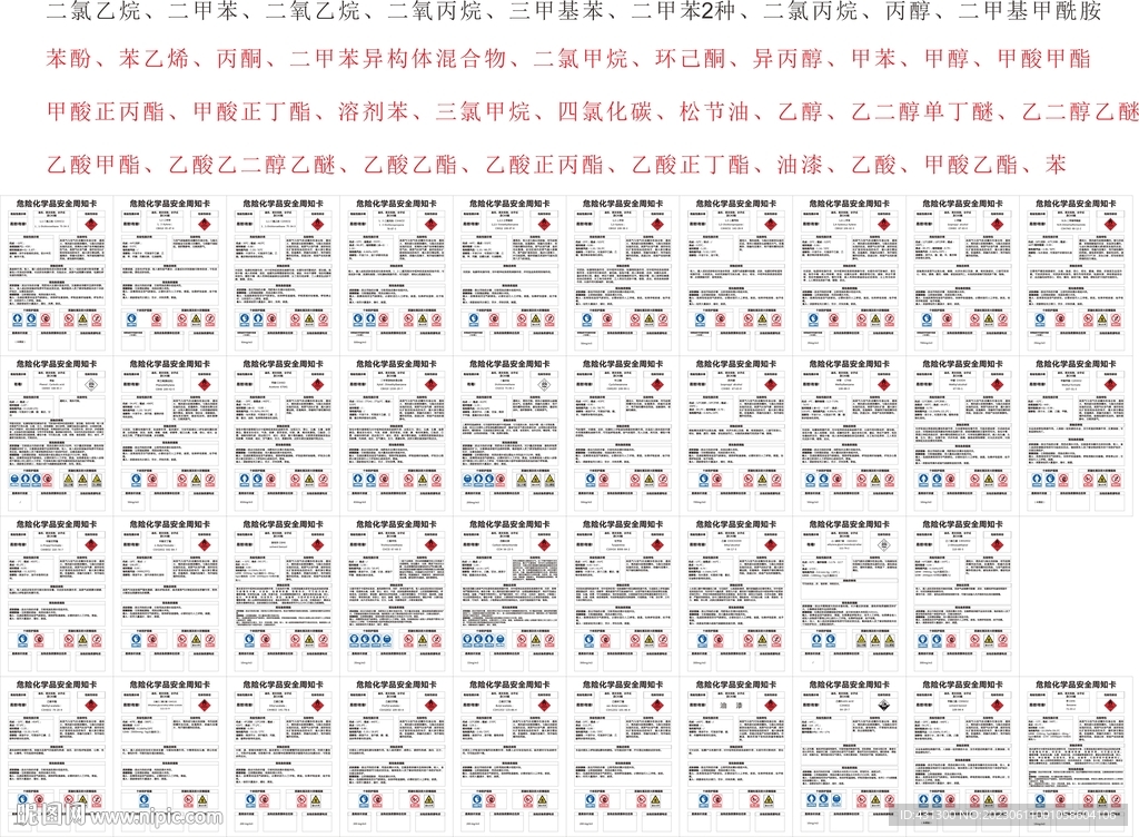 危险化学品安全周知卡