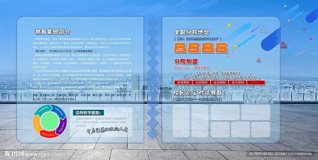 企业人才培训
