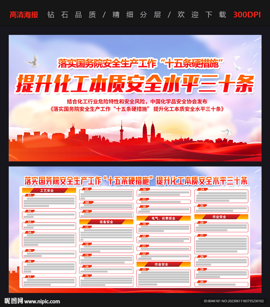 提升化工本质安全水平三十条