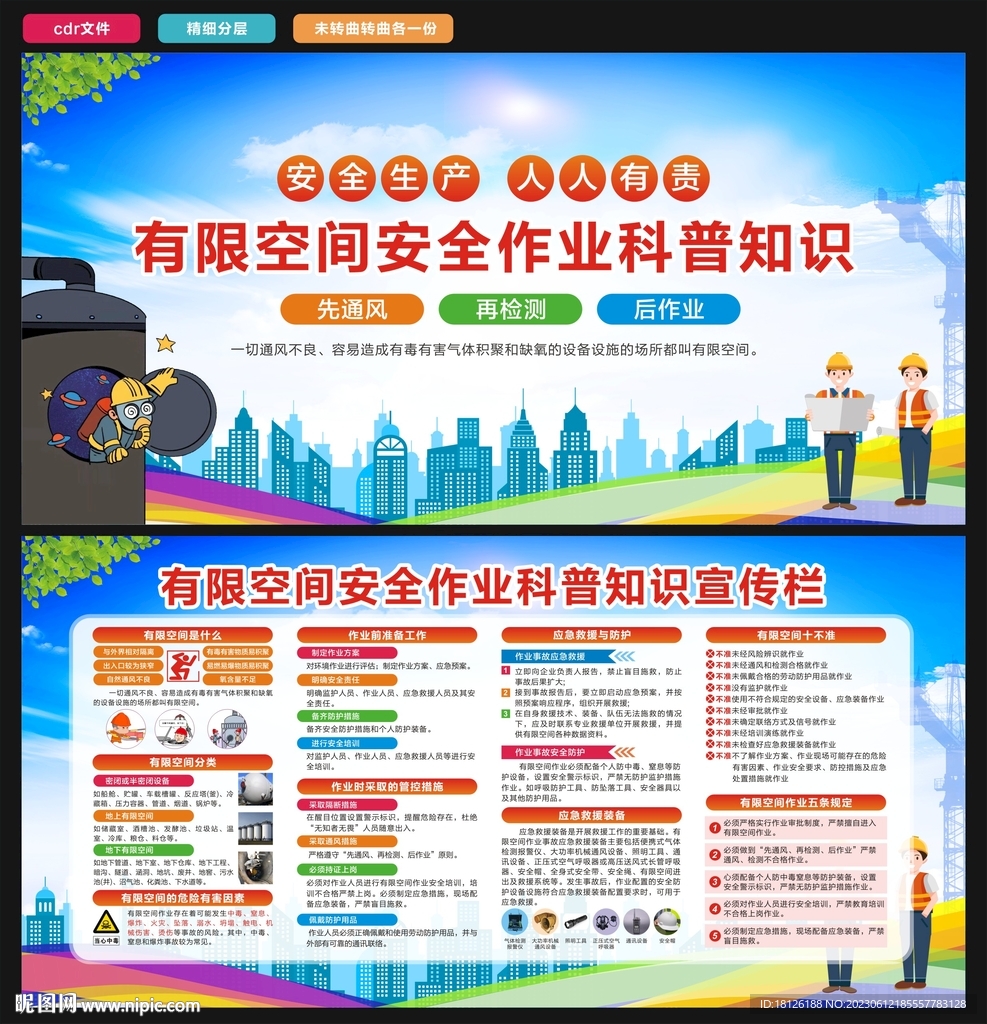 有限空间作业安全