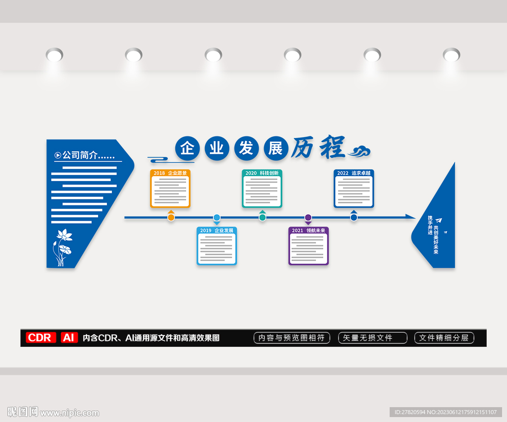 企业发展历程文化墙