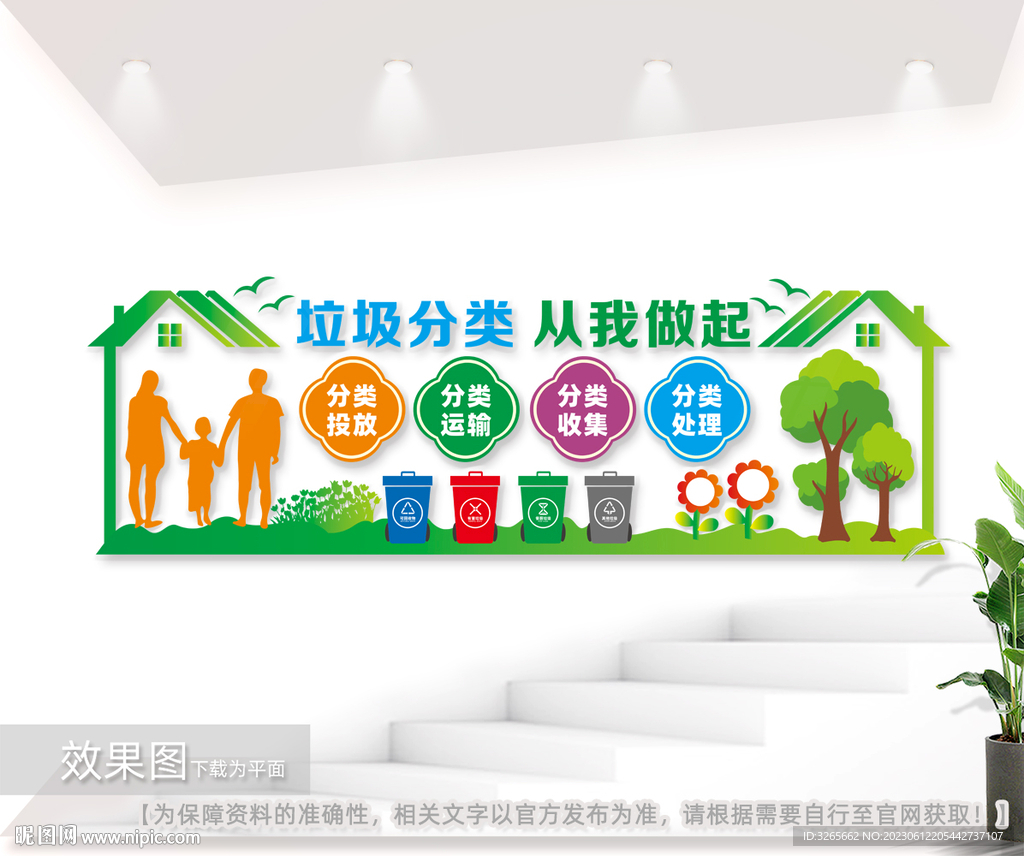垃圾分类户外文化墙图片