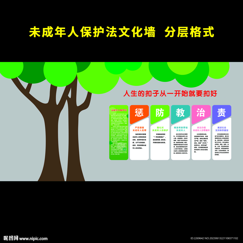保护未成年人文化墙