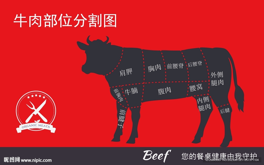 牛肉海报