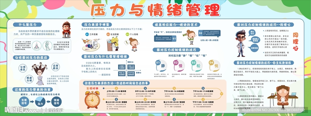 压力与情绪管理展板