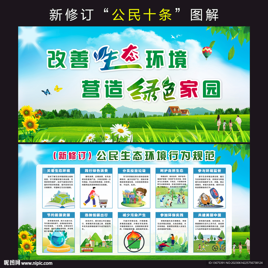 公民生态环境行为规范