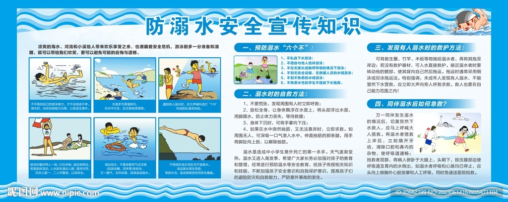 防溺水安全宣传知识 展板