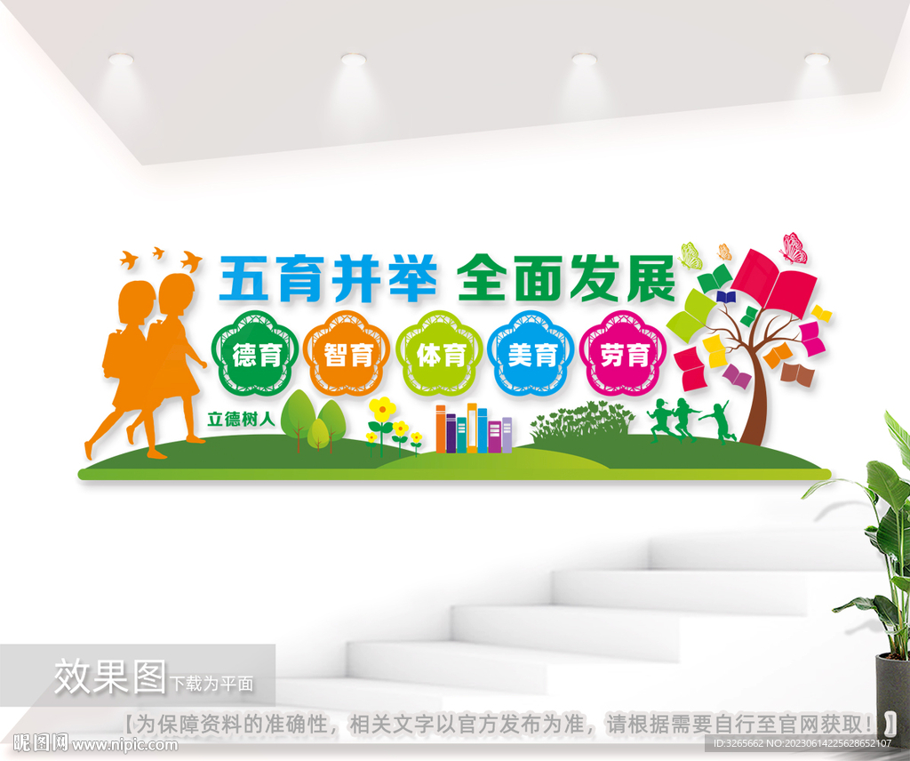 五育并举全面发展校园文化墙图片
