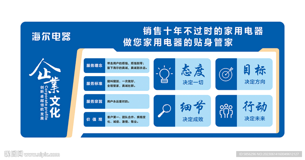电器文化墙