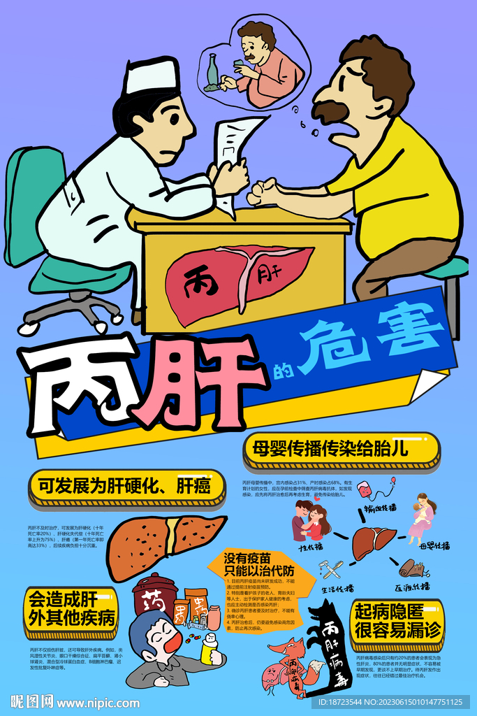 丙肝的危害