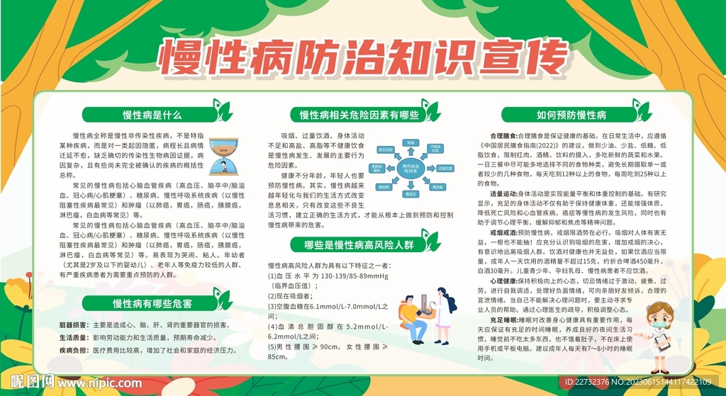 慢性病防治知识宣传栏