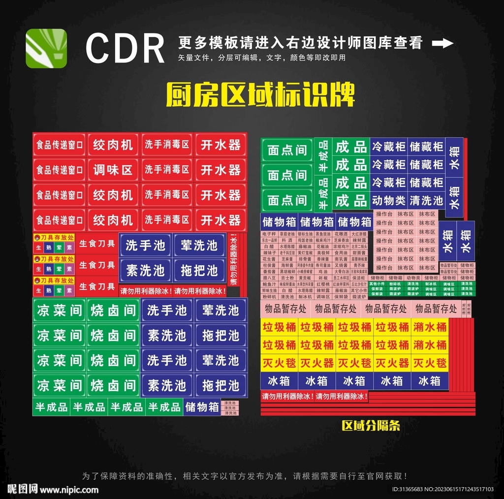 厨房标识贴