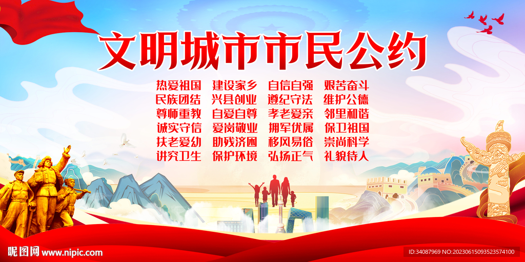 文明城市市民公约