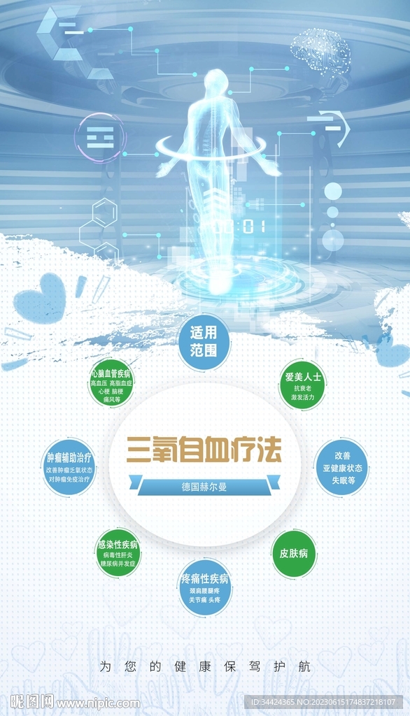 三氧疗法