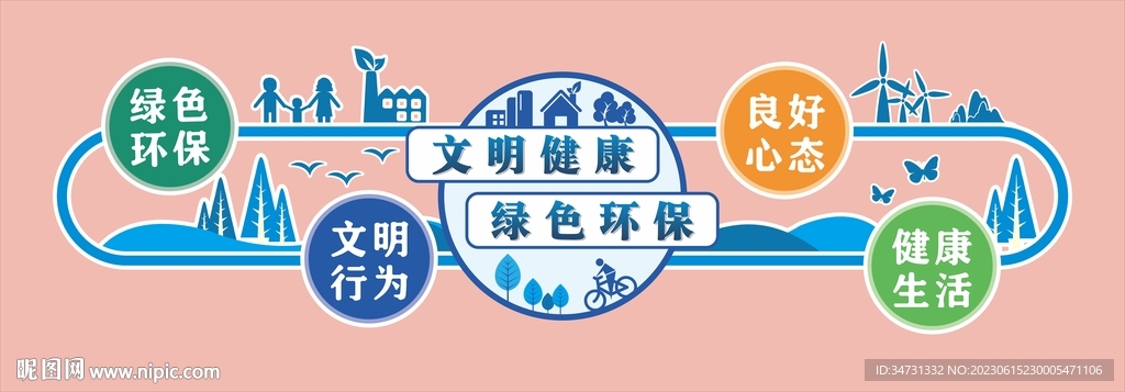 蓝色健康环保文化墙