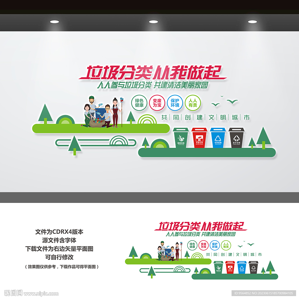 垃圾分类文化墙