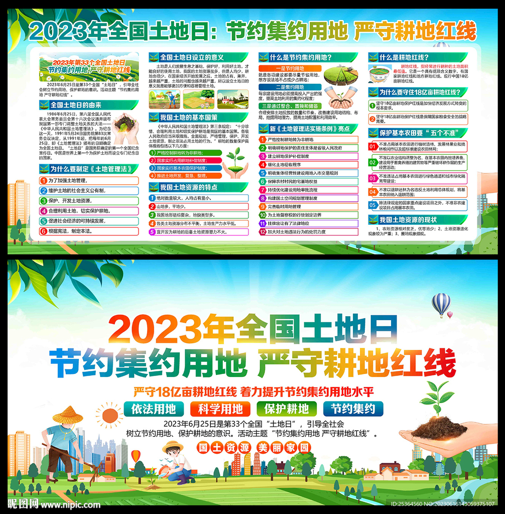 2023年全国土地日展板