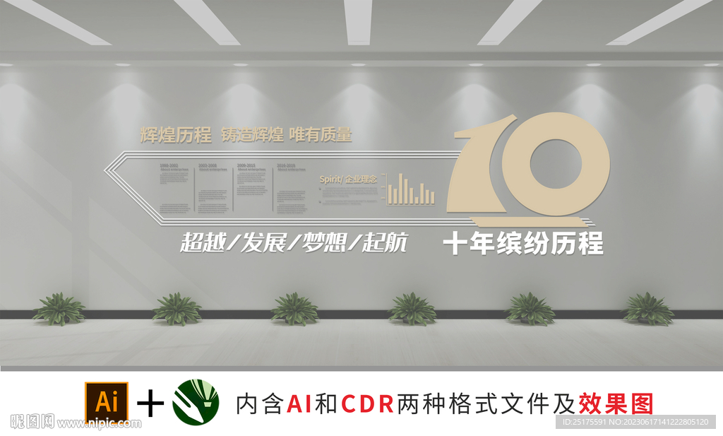 十周年庆企业文化墙