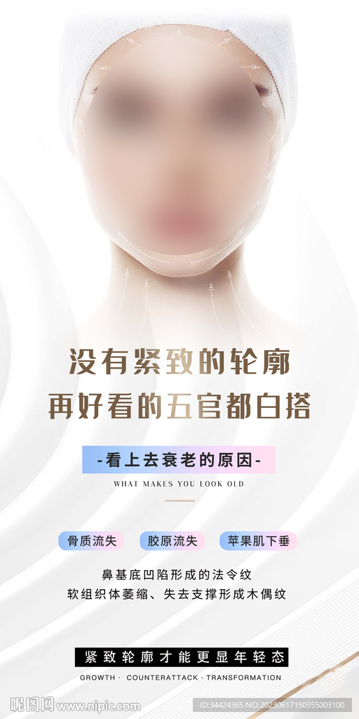 紧致轮廓