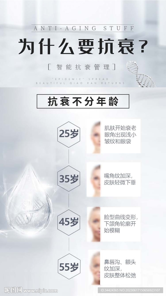 为什么要抗衰