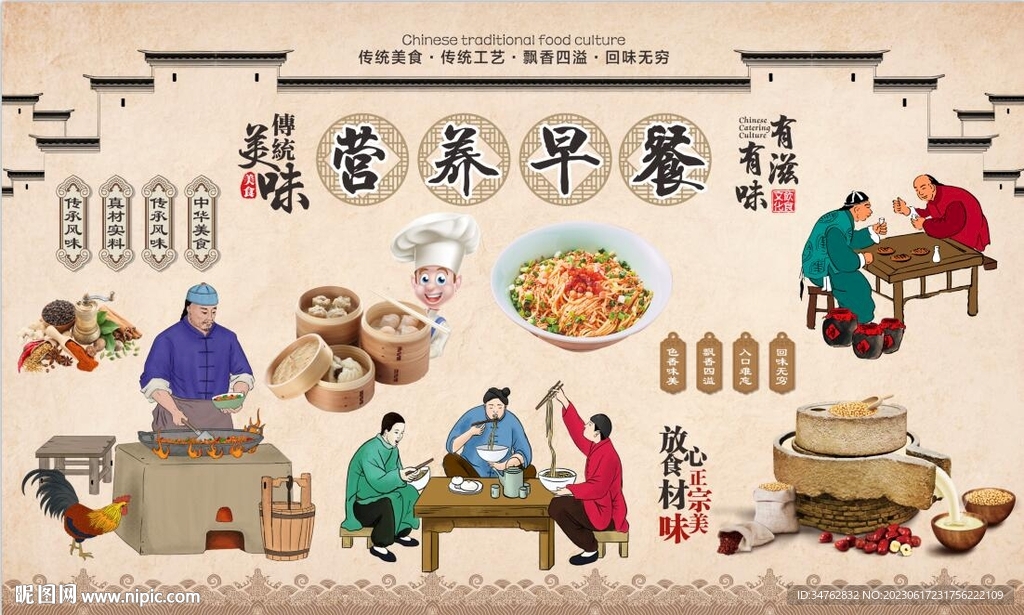 营养早餐