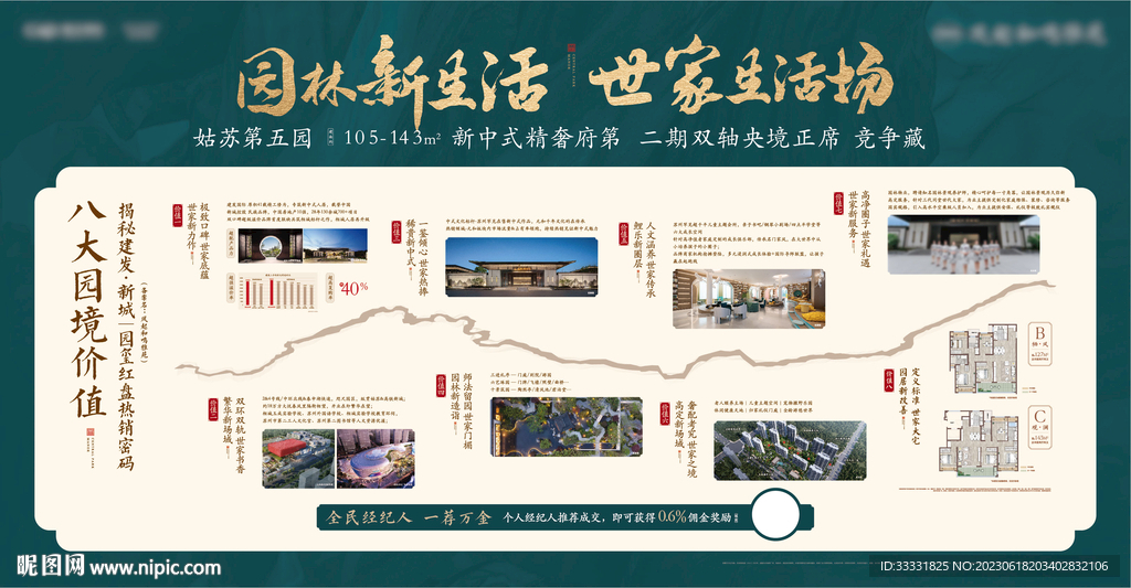 中式地产八大理由价值点灯箱
