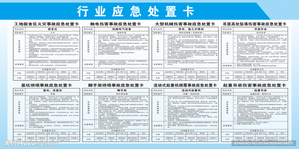 应急处置卡